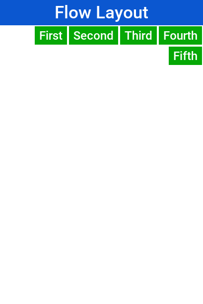 Flow layout aligned to the right